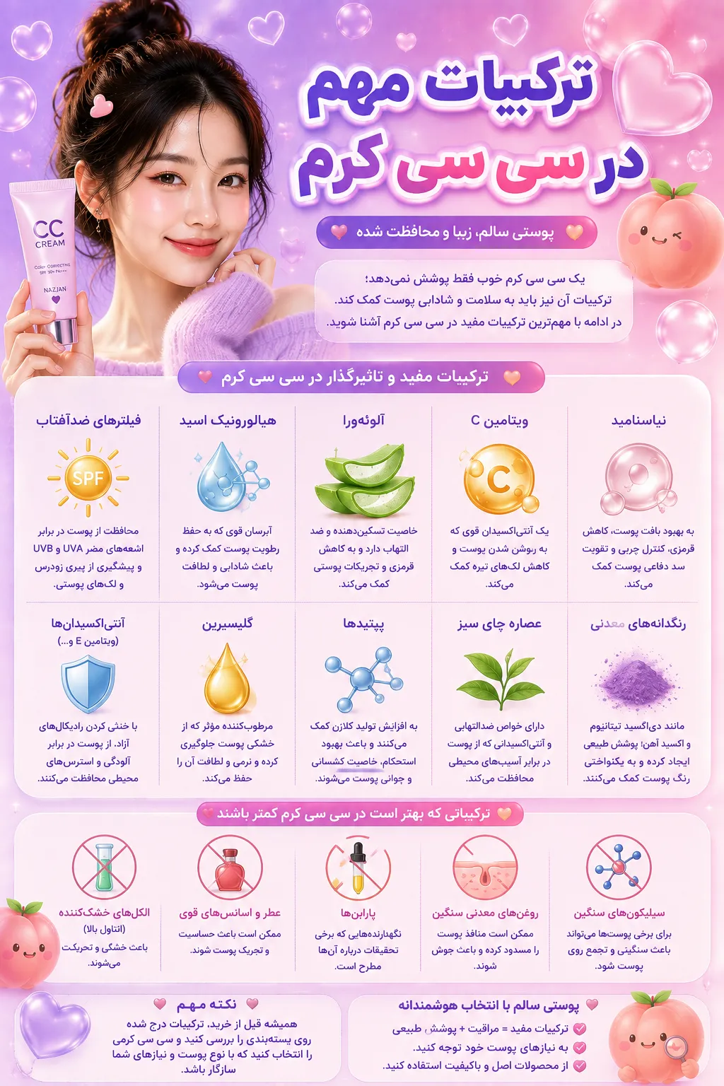 ترکیبات مهم در سی سی کرم